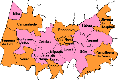 Distrito de Coimbra