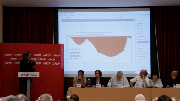 Sessão Pública «Salário, preço e lucro – Uma questão actual»