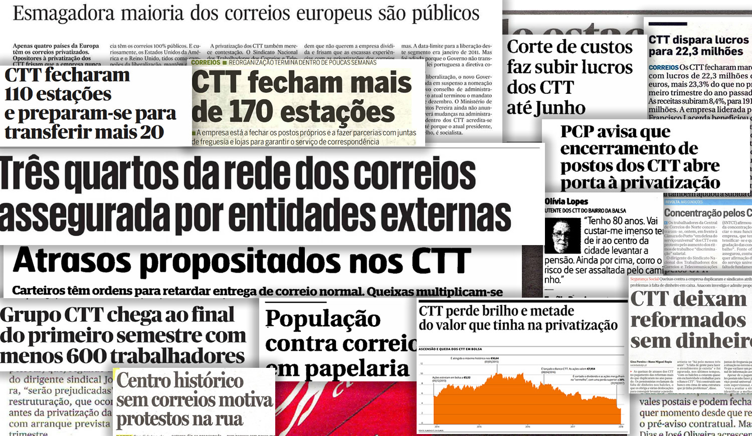 Recortes de jornais